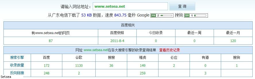 SEO信息