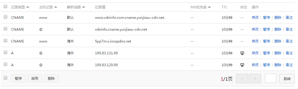 dns智能解析
